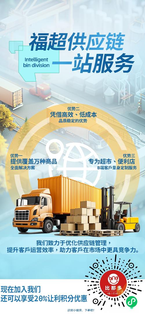福超供应链打通上下协同优化商品, 商品种类齐全. 集中化采购优化库存