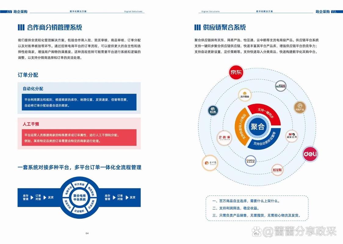 天天向上为中小供应商提供全流程一站式政企采购数字化能力,独立于现